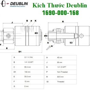 Deublin 1690 Series