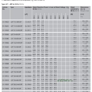 Frako Power Electronics Capacitors